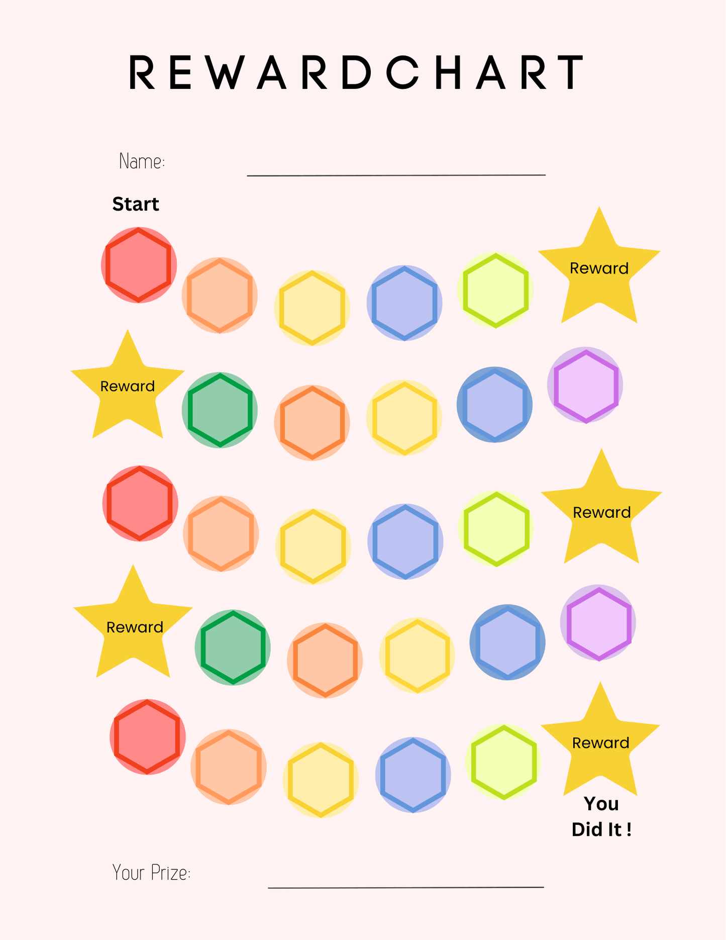 Kids Reward Chart Bundle – 15 Printable Behavior & Routine Charts (Ages 2–7)