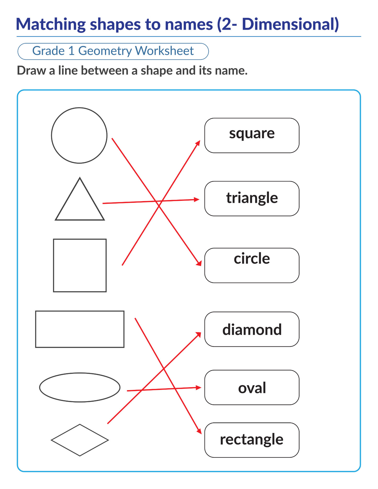 Shape Busy Book for Kids – 200+ Printable Shape Worksheets (Ages 2–5)