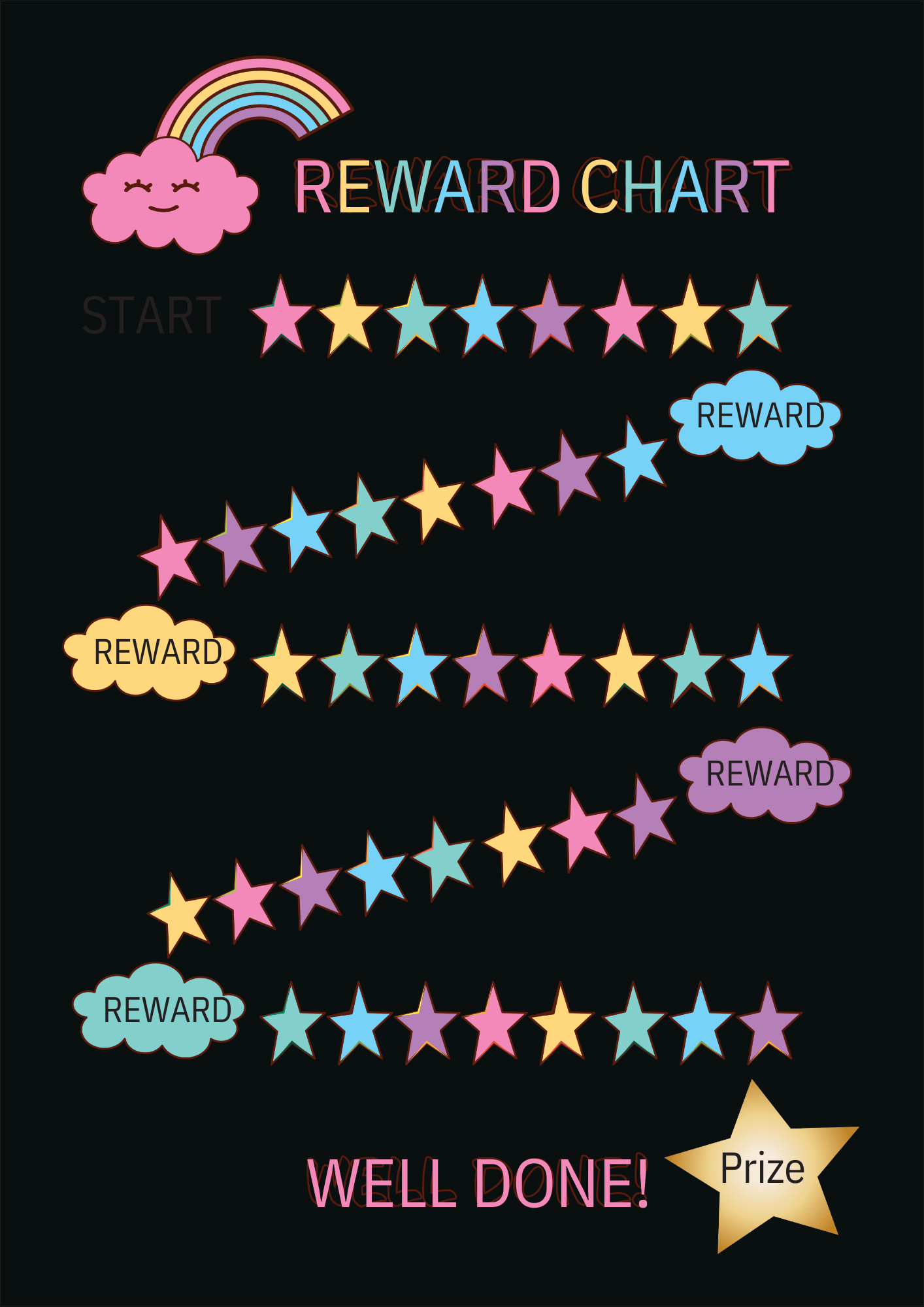 Kids Reward Chart Bundle – 15 Printable Behavior & Routine Charts (Ages 2–7)